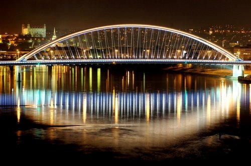 Экскурсия дьёр — братислава